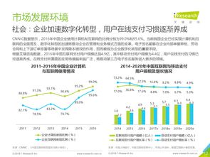 互聯網數據服務的核心樞紐 探索199it的專業價值