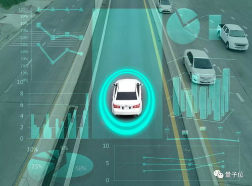 騰訊入局智能汽車賽道 定位Tier C，游戲技術跨界賦能5G通信服務